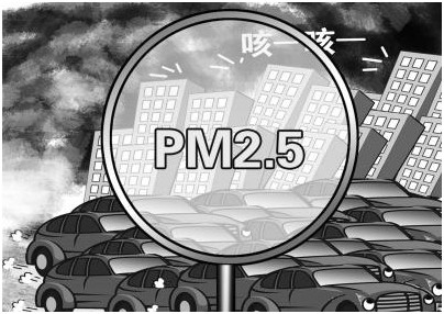 空气质量中的pm2.5是什么意思