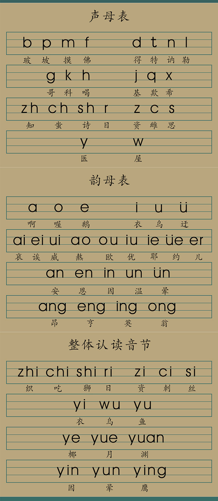 中文拼音字母表图片