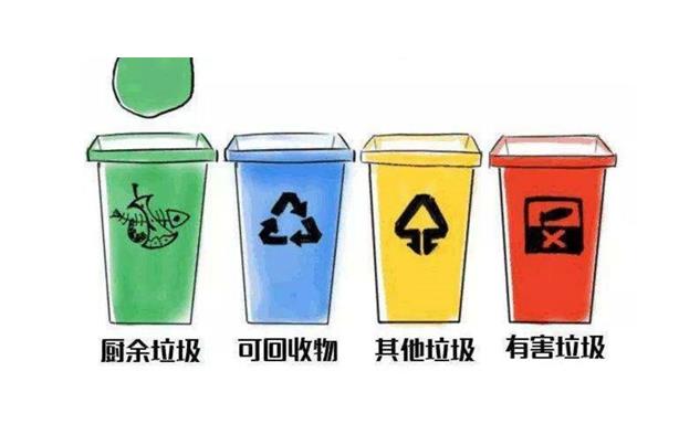 垃圾桶分类颜色和标志.jpg