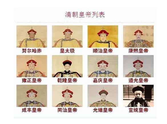 清朝历代皇帝列表