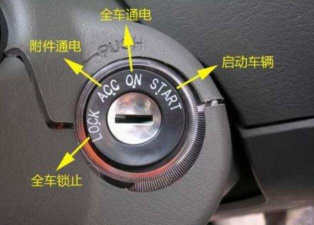车上的LOCK按键是什么意思？